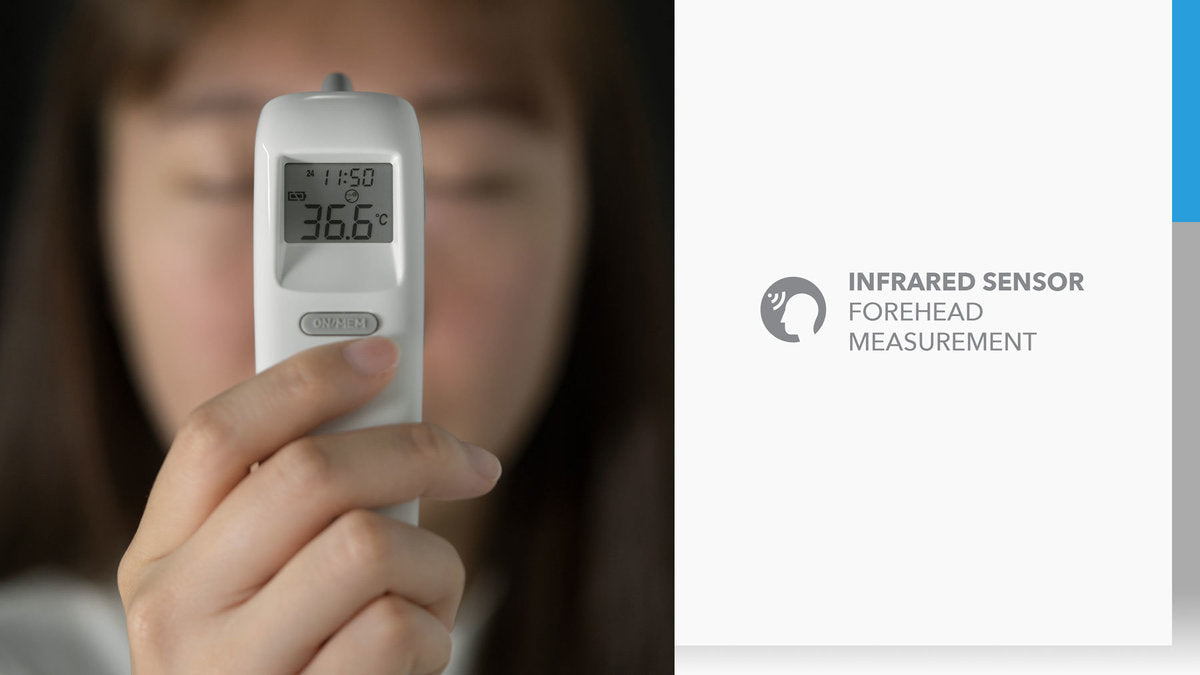 MOMAX - 1-Health Pro 2 in 1 Thermometer (HL2) head