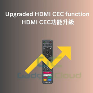 小雲電視盒子-SVICLOUD-9P-藍牙語音遙控-Bluetooth-TV-Remote-control