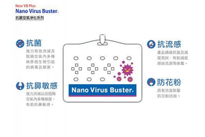 日本製造 Nano Virus Buster 防流感抗菌小掛包 & 盒子 - 抗菌、抗流感、防鼻敏感 - GadgetiCloud