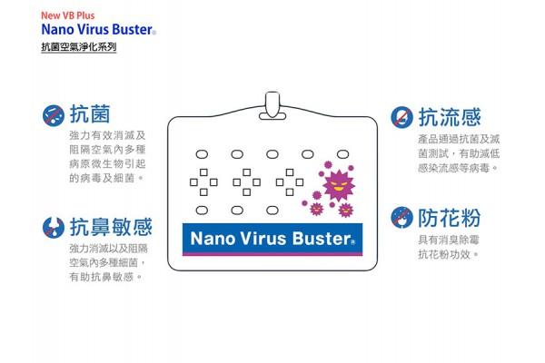 日本製造 Nano Virus Buster 防流感抗菌小掛包 & 盒子 - 抗菌、抗流感、防鼻敏感 - GadgetiCloud
