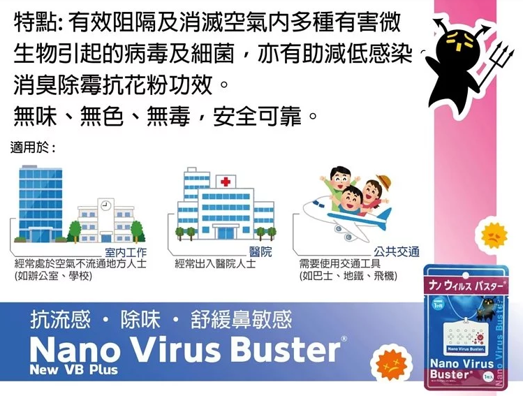 日本製造 Nano Virus Buster 防流感抗菌小掛包 & 盒子 - 抗菌、抗流感、防鼻敏感 - GadgetiCloud