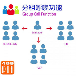 409PTT Network walkie talkie 1 year plan - For Renewal Users - GadgetiCloud