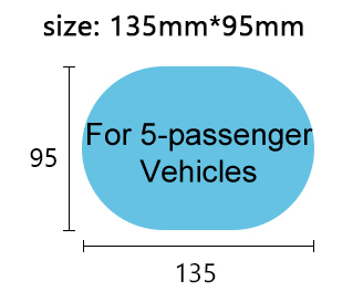 Rainproof film for Side Window and Rearview Mirror COMBO - GadgetiCloud