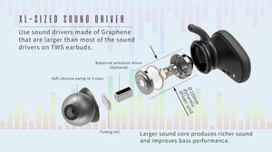 Lexuma XBud2 Mini True Wireless In-Ear Stereo Bluetooth 5.0 Sports Earbuds [With Charging Case] - GadgetiCloud