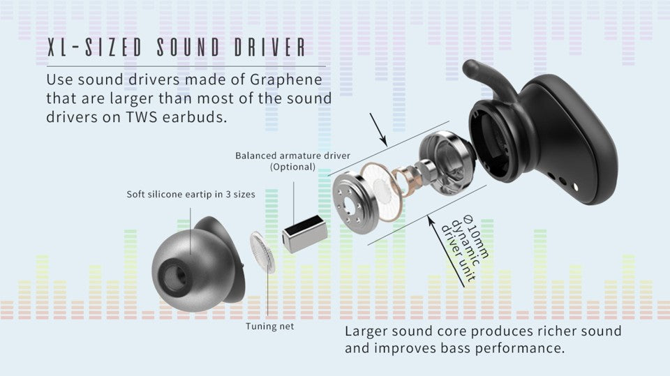 Lexuma XBud2 Mini True Wireless In-Ear Stereo Bluetooth 5.0 Sports Earbuds [With Charging Case] - GadgetiCloud