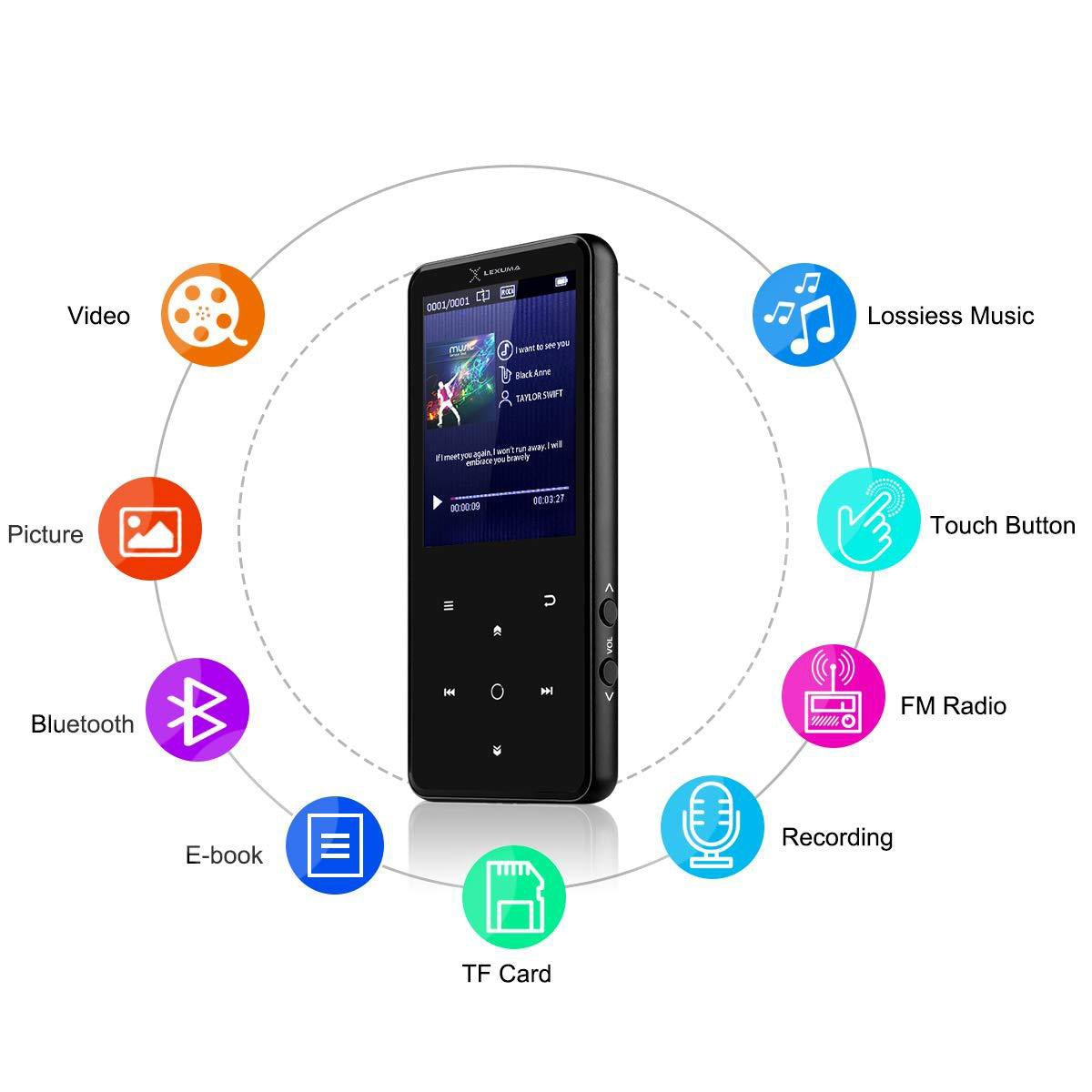 Portable Bluetooth MP3 Player with 2.4" Large Screen - GadgetiCloud