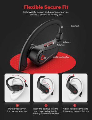 PowerHBQ True Wireless Bluetooth Sports Earbuds [With Charging Case] - GadgetiCloud